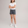 Picture of Fleece Shorts